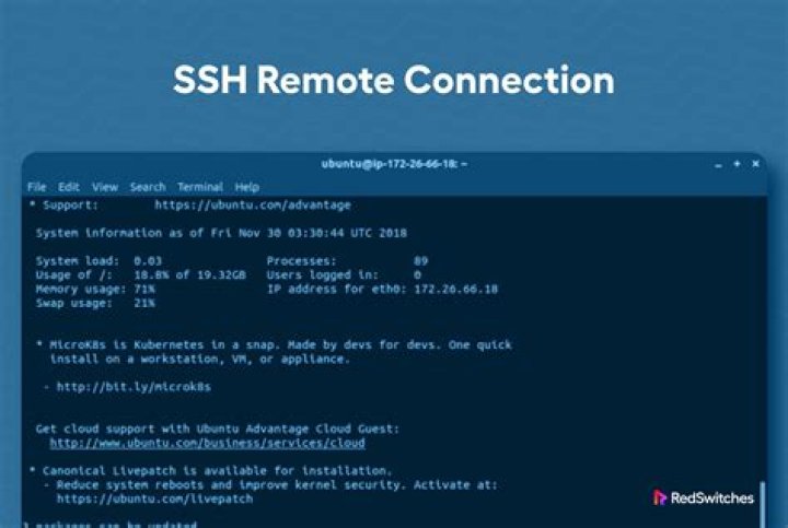 Mastering SSH Remote IoT Device Android: A Comprehensive Guide
