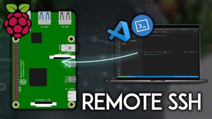 How to Download Free SSH Remote IoT Raspberry Pi for Your Projects