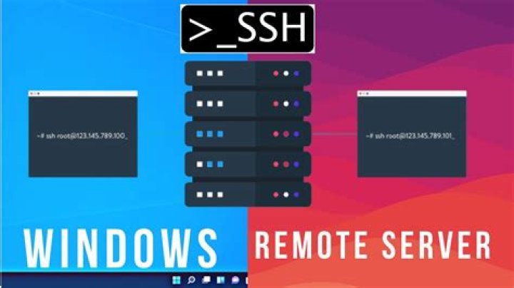 SSH Remote IoT Example: A Comprehensive Guide to Secure IoT Connectivity