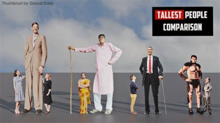 Tallest Person Ever Compared to Shortest Person Ever: A Fascinating Study of Human Extremes