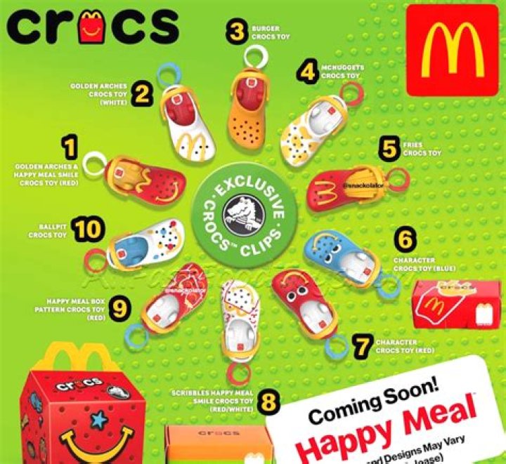 The Ultimate Croc McDonald's Guide: Unlocking The Secrets Of The Iconic Collab