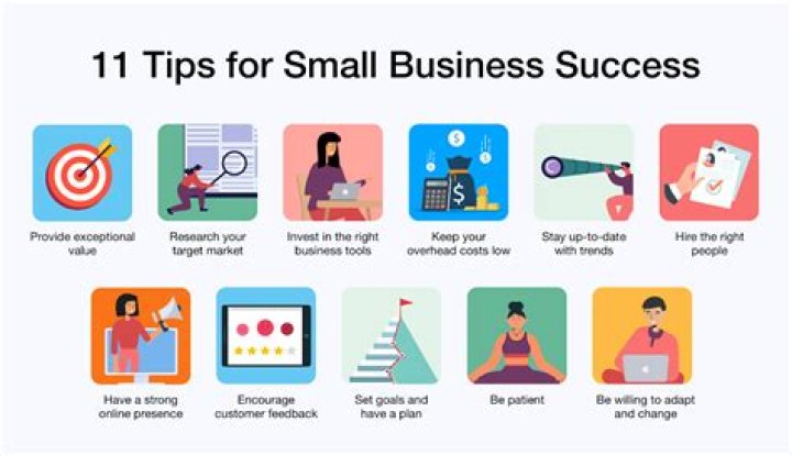 The Ultimate Guide To Paul Lakatis: Tips And Tricks For Success