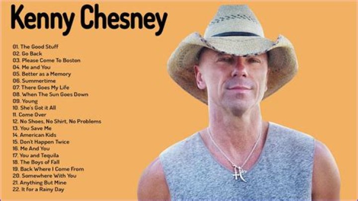 Ultimate Kenny Chesney Playlist: The Best Of His Country Classics