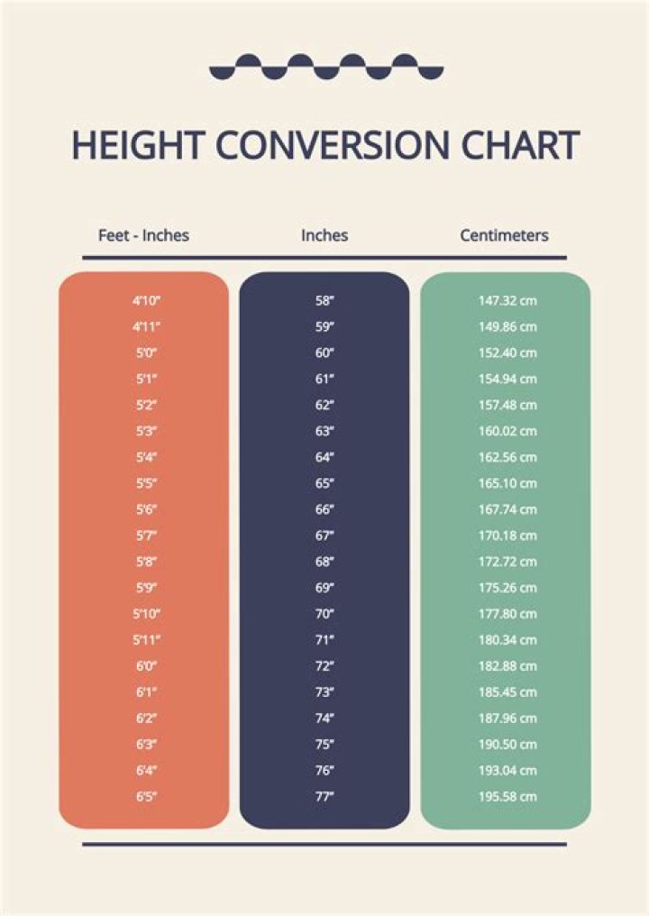 Uncover YG Marley's Height In Feet: Dimensions Revealed!