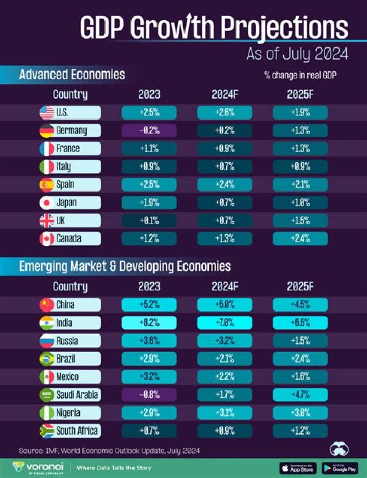 Uncovering Sleep Token's Net Worth: Projections For 2024