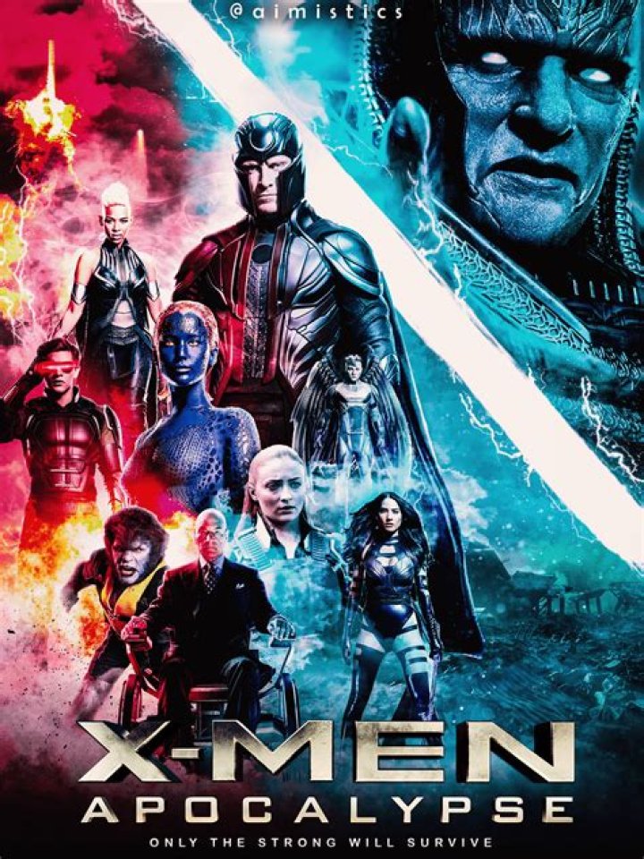 Unveiling the Legacy: The Cast of X-Men Apocalypse and Their Impact
