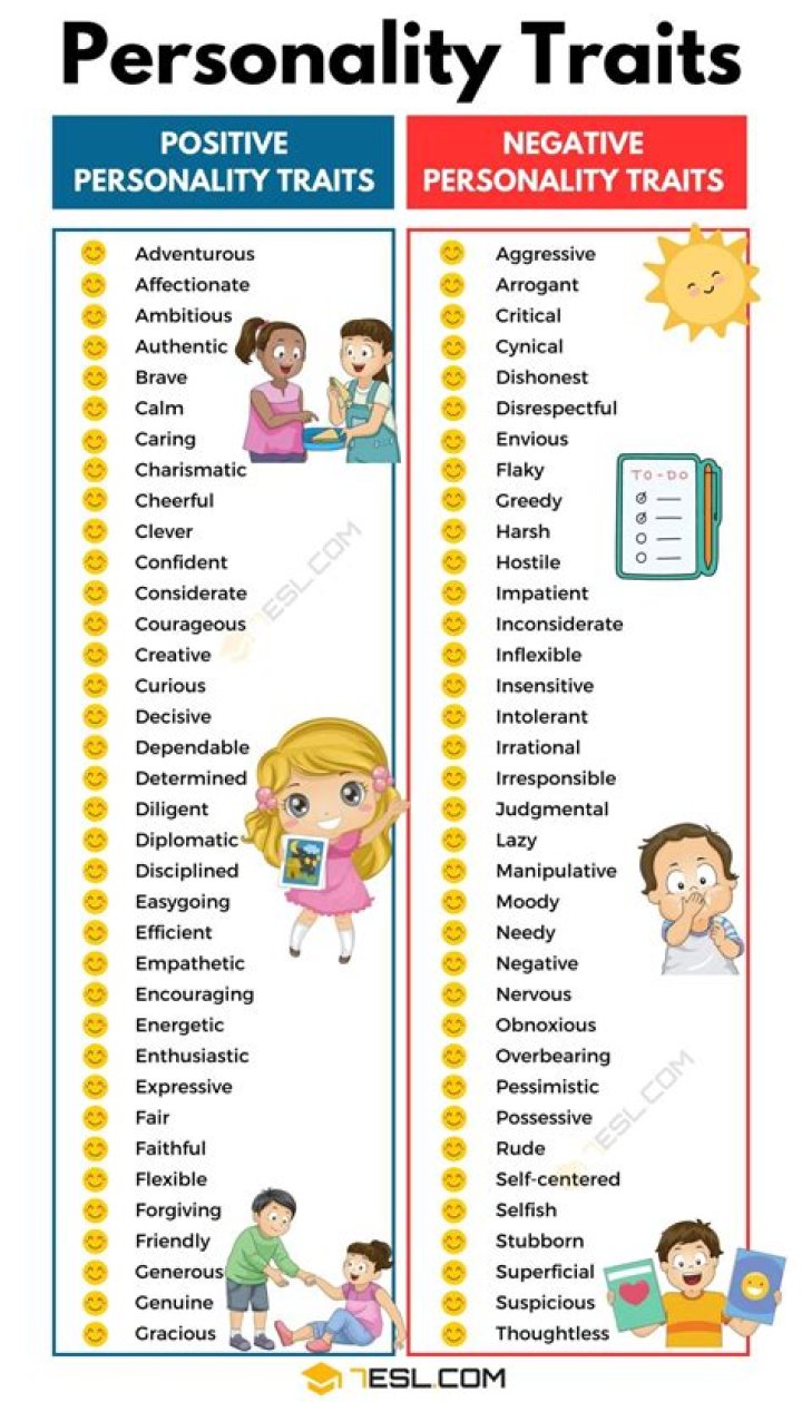 Unveiling The Traits: Individuals Born On June 19th