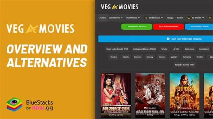 Viga Movie: A Comprehensive Guide to the Ultimate Film Experience