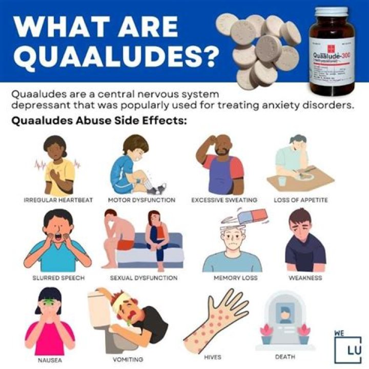 What is a Quaalude: A Comprehensive Guide to Understanding This Controversial Drug
