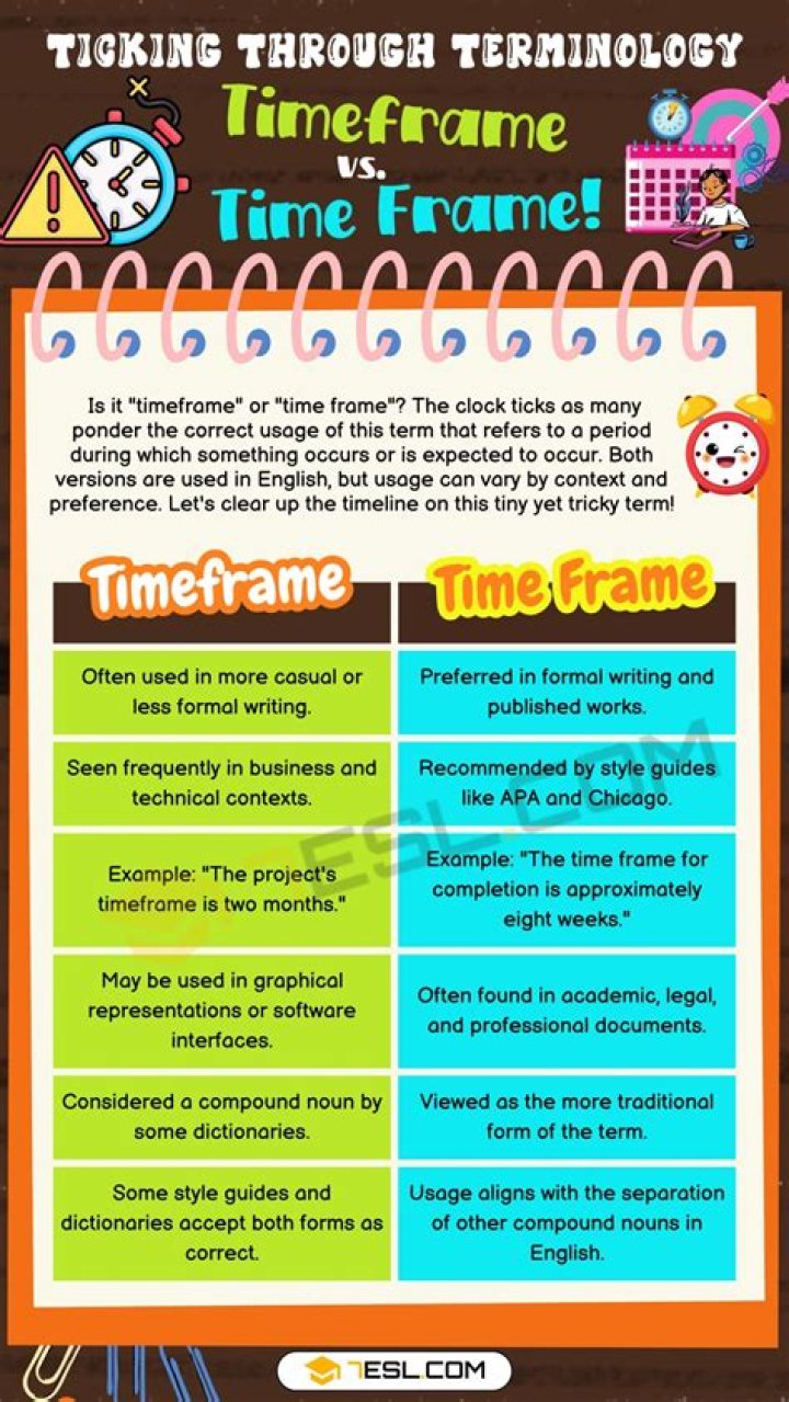 What Time Frame is Young Sheldon Set In? Exploring the Timeline of This Beloved Series