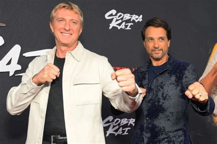 William Zabka: A Comprehensive Look at the Iconic Actor's Career and Legacy