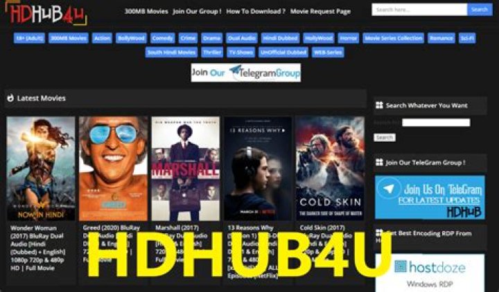 www.hdhub4u: Your Ultimate Source for High-Quality Movies and Entertainment