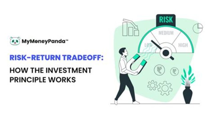 Your Trusted Guide To Optimizing Investment Strategies With OPTFI